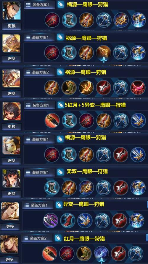 綠色射手王者榮耀？王者榮耀綠色的戒指叫什么？-第4張圖片-猴鯊游戲