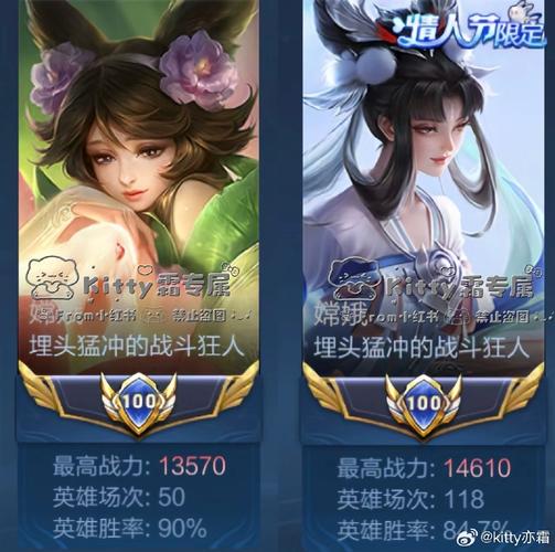 王者榮耀嫦娥打野路線，王者榮耀嫦娥打野出什么打野刀-第1張圖片-猴鯊游戲