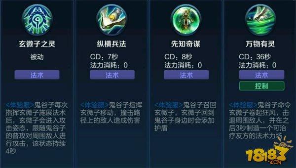 王者榮耀鬼谷子教程，王者榮耀鬼谷子操作技巧？-第2張圖片-猴鯊游戲