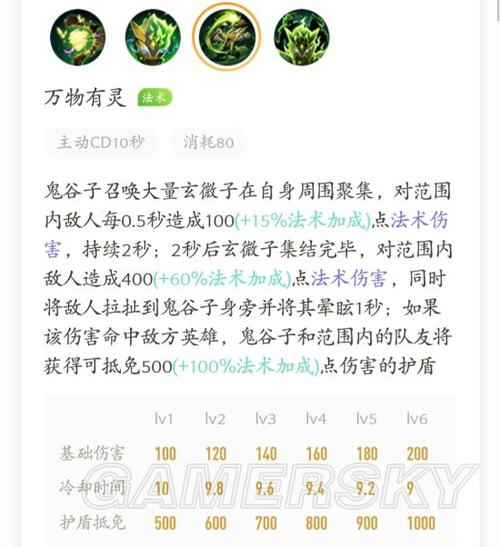 王者榮耀鬼谷子教程，王者榮耀鬼谷子操作技巧？-第3張圖片-猴鯊游戲