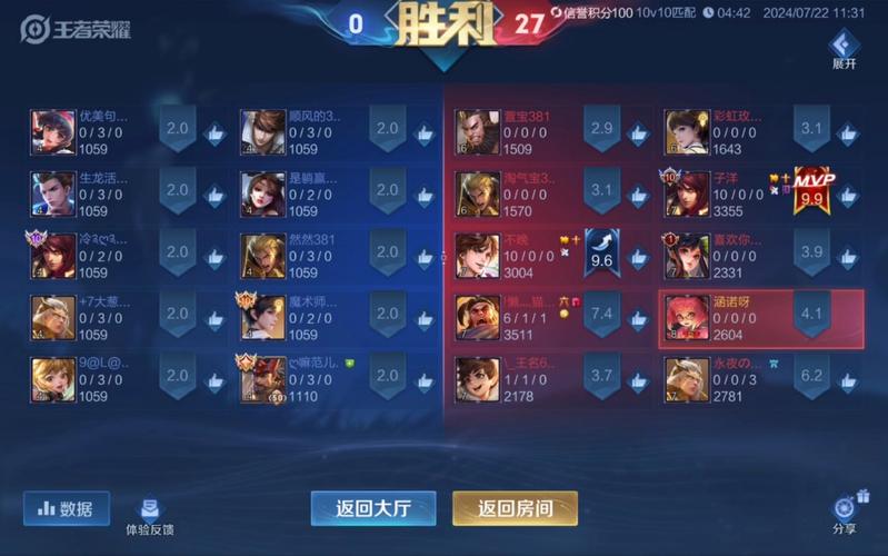 王者榮耀擊殺技巧教學(xué)，王者榮耀擊殺技巧教學(xué)視頻-第8張圖片-猴鯊游戲