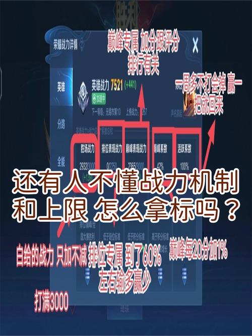 王者榮耀上分段技巧在哪，王者段位怎樣上分-第3張圖片-猴鯊游戲