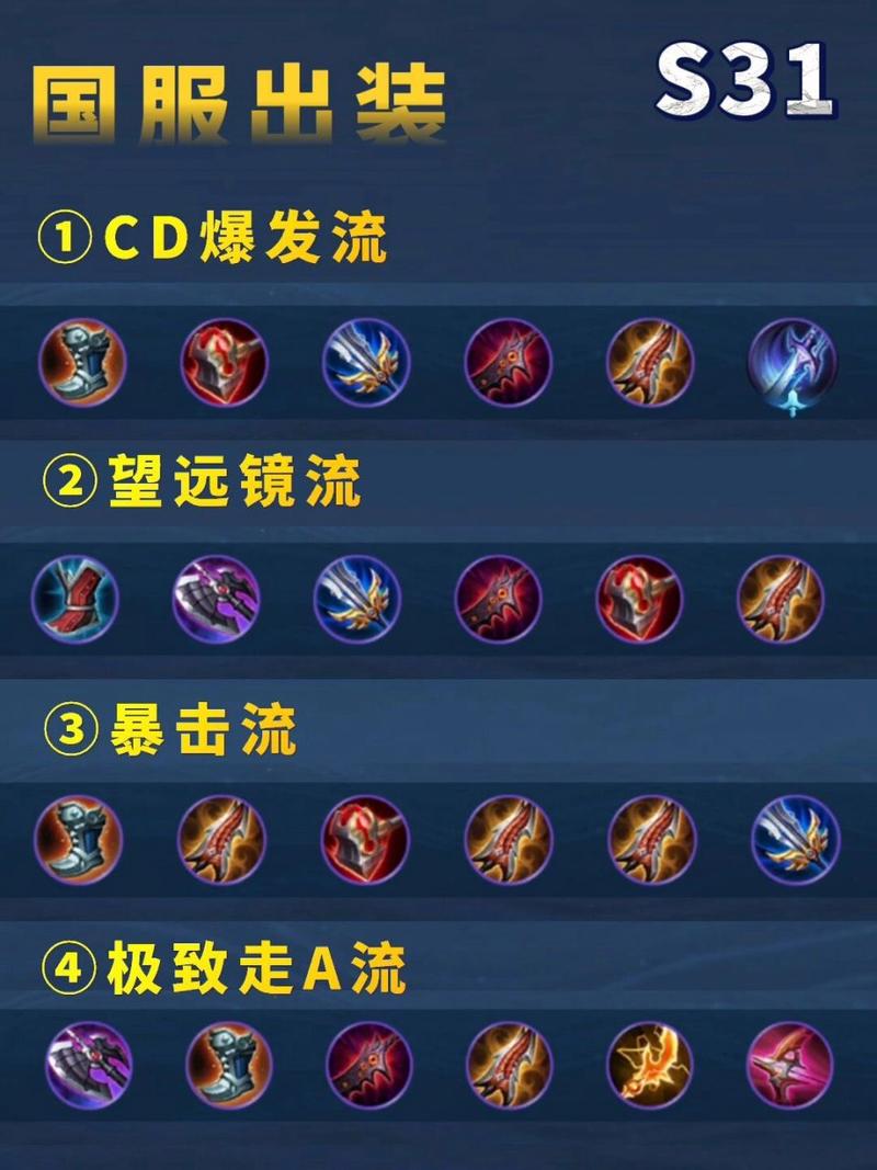 王者榮耀打守約技巧，王者榮耀守約怎么玩好甩狙？-第3張圖片-猴鯊游戲