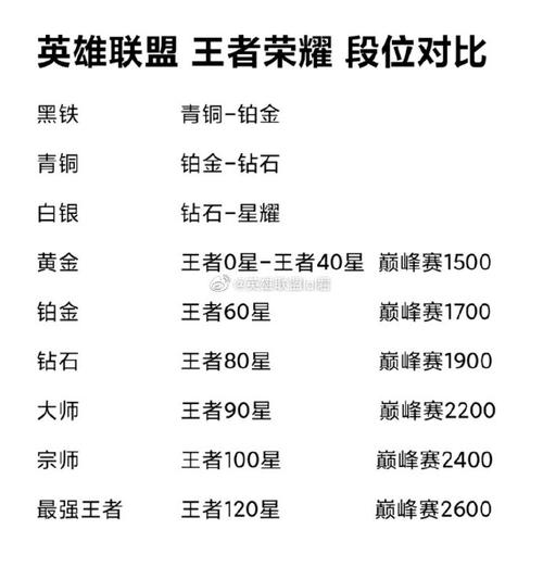 王者榮耀托兒索技巧，王者榮耀托兒索技巧怎么用？-第4張圖片-猴鯊游戲