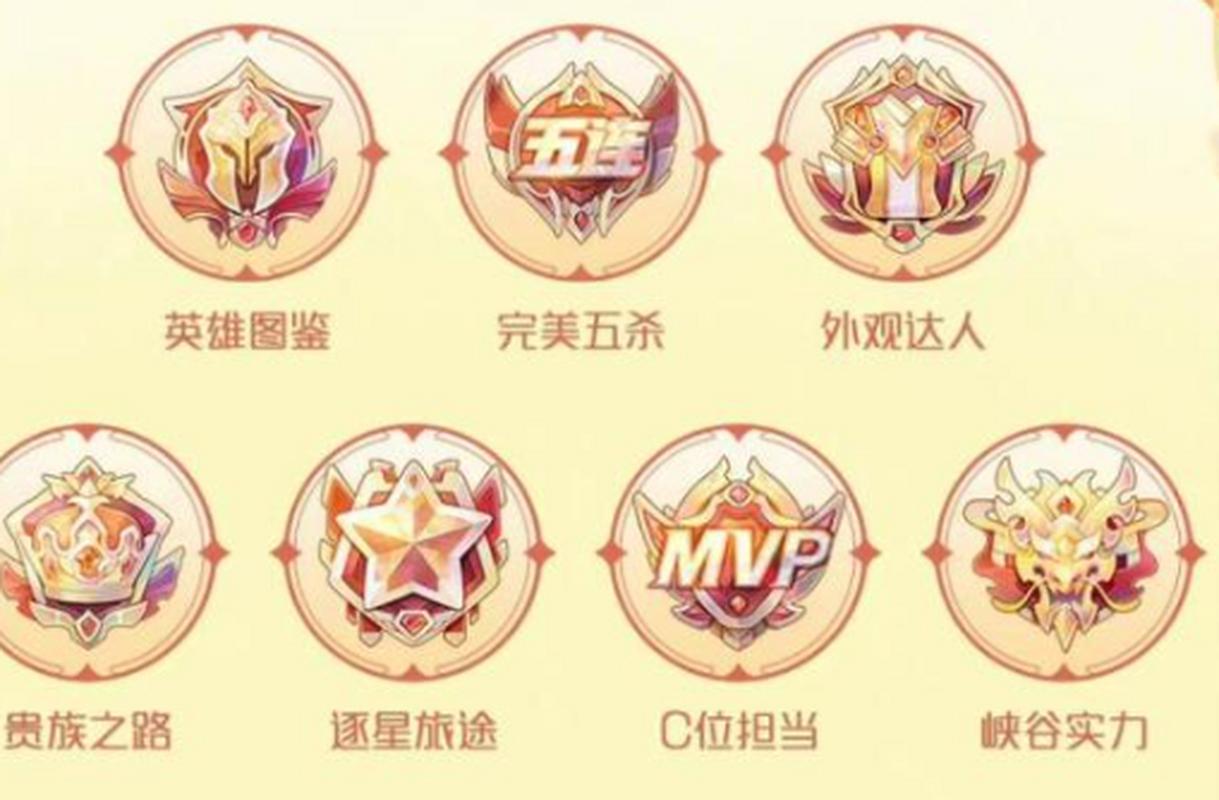 王者榮耀22星打野，王者榮耀22星打野強(qiáng)度？-第1張圖片-猴鯊游戲