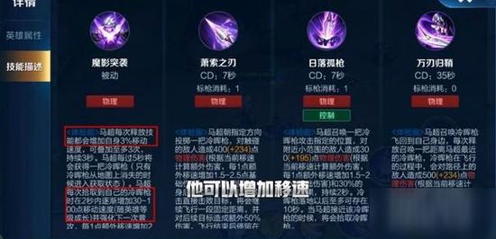 王者榮耀國(guó)服馬超連招，國(guó)服馬超連招教學(xué)？-第1張圖片-猴鯊游戲