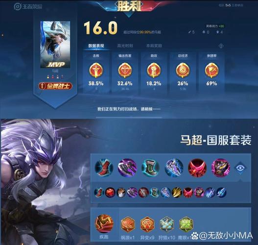 王者榮耀國(guó)服馬超連招，國(guó)服馬超連招教學(xué)？-第5張圖片-猴鯊游戲
