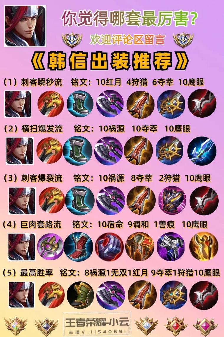 王者榮耀打野失落頭像？王者榮耀打野頭像職業(yè)？-第3張圖片-猴鯊游戲