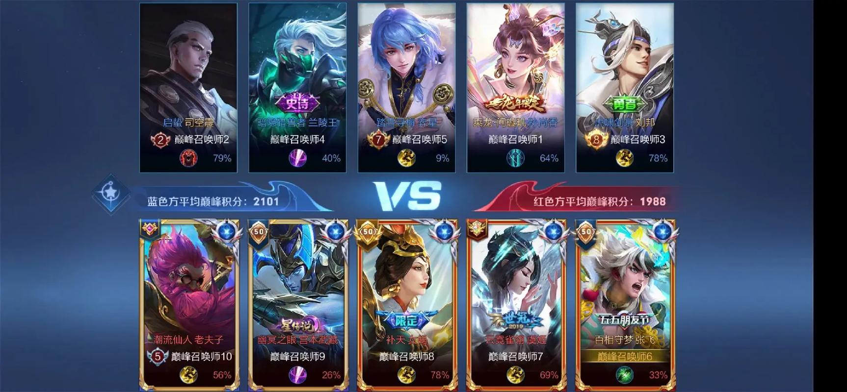 王者榮耀匹配操作技巧教學(xué)？王者怎么匹配的？-第4張圖片-猴鯊游戲