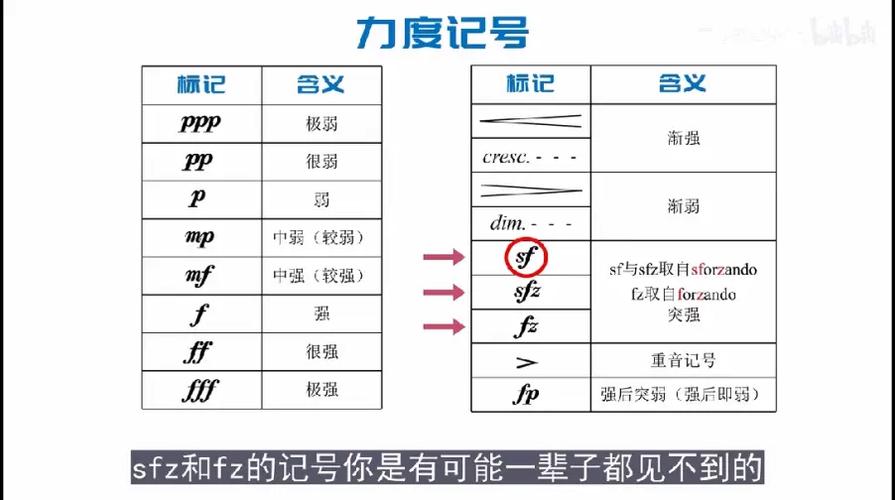 王者榮耀小前鋒技巧，小前鋒怎么過(guò)人-第3張圖片-猴鯊游戲