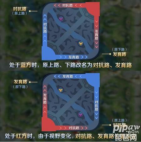 王者榮耀如何發(fā)打野，王者榮耀如何發(fā)打野召喚？-第4張圖片-猴鯊游戲