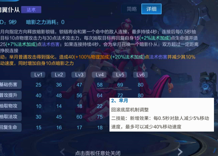 王者榮耀羋月飛天技巧，王者羋月教程-第1張圖片-猴鯊游戲