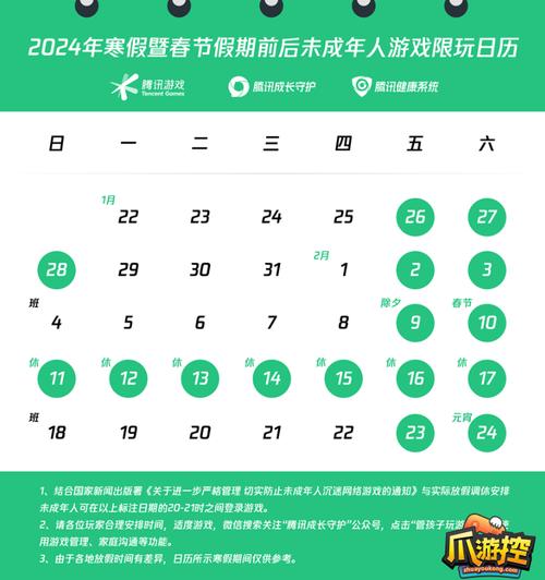 王者榮耀可以給我們看，王者榮耀可以給我們看皮膚嗎？