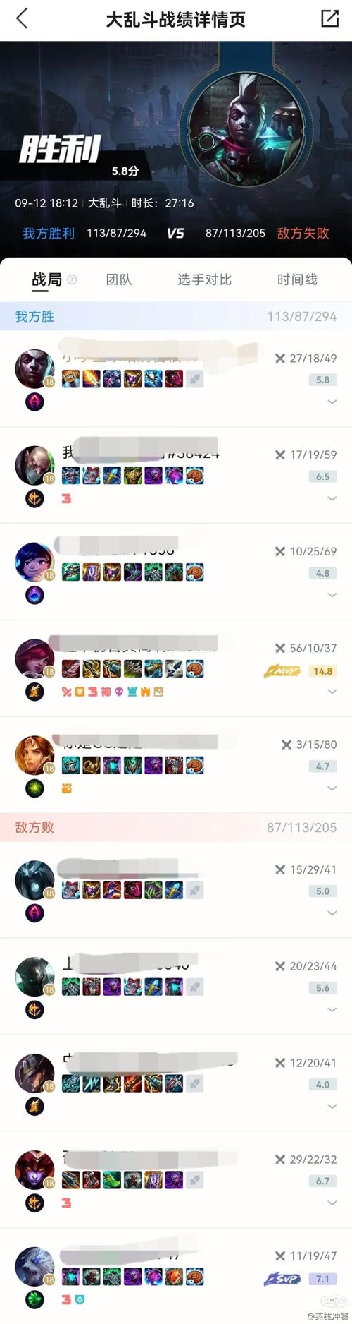 王者榮耀玻璃大炮技巧，王者榮耀玻璃大炮難嗎？-第1張圖片-猴鯊游戲