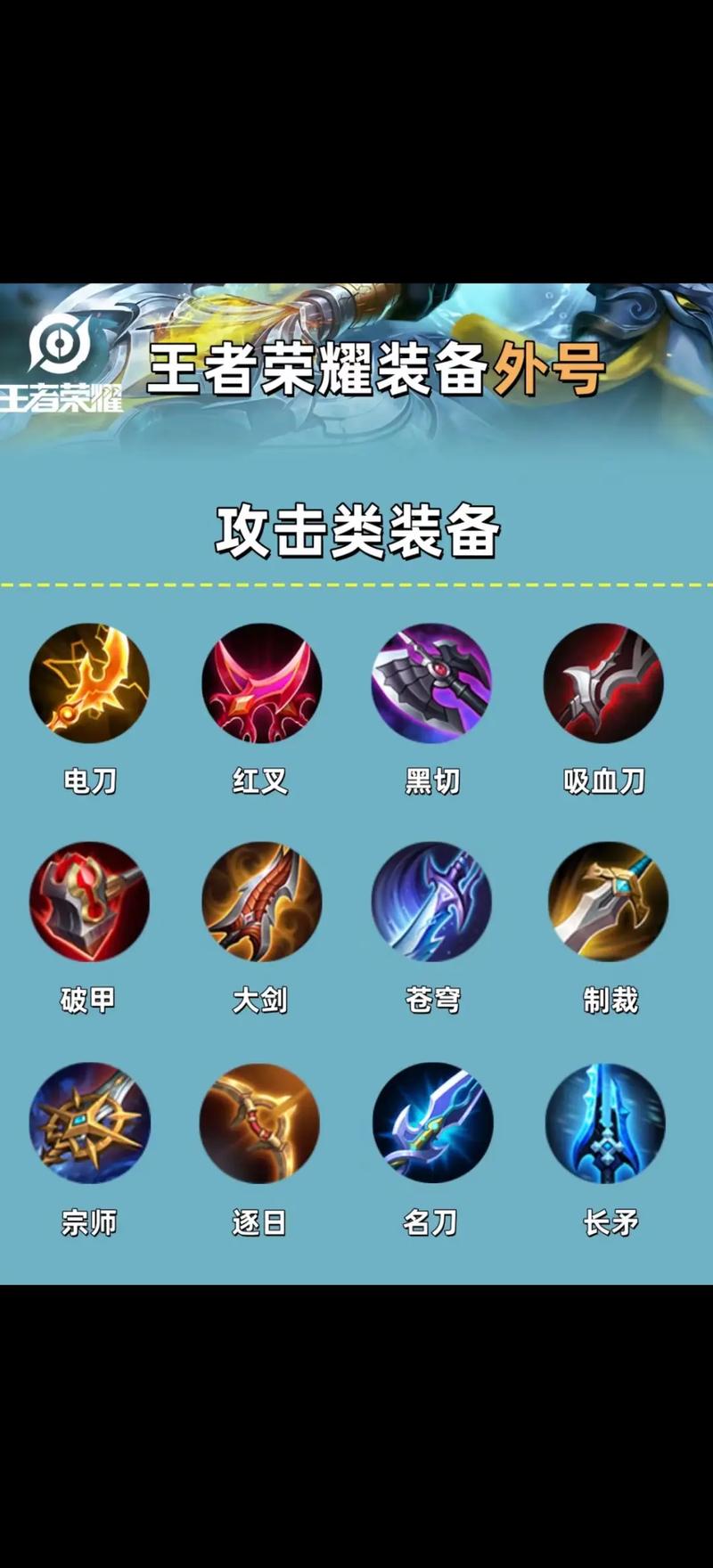 王者榮耀打野斧子被動技能？打野斧是什么？-第2張圖片-猴鯊游戲
