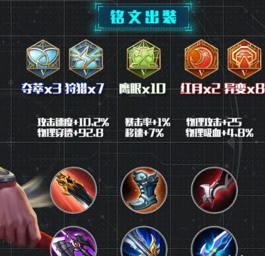 王者榮耀青銅打野李白，王者榮耀青銅打野李白厲害嗎-第7張圖片-猴鯊游戲