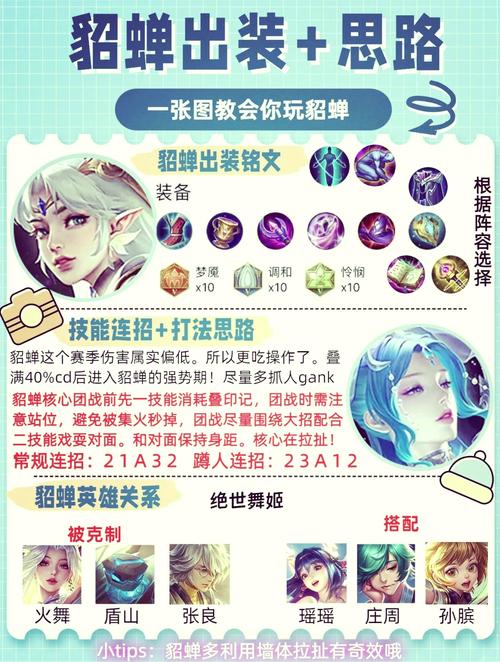 王者榮耀小射手傷害低，王者這個(gè)版本射手傷害太低-第7張圖片-猴鯊游戲