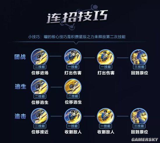 王者榮耀橫版射擊技巧，王者榮耀橫豎屏？-第7張圖片-猴鯊游戲