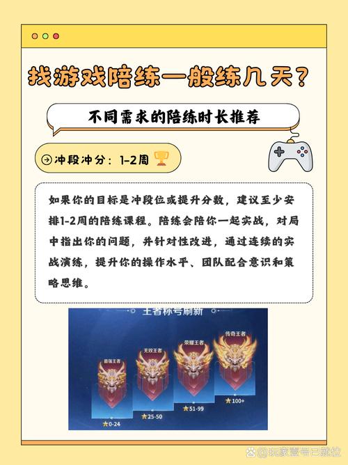 王者榮耀陪練怎么找，王者榮耀陪練怎么找人-第2張圖片-猴鯊游戲