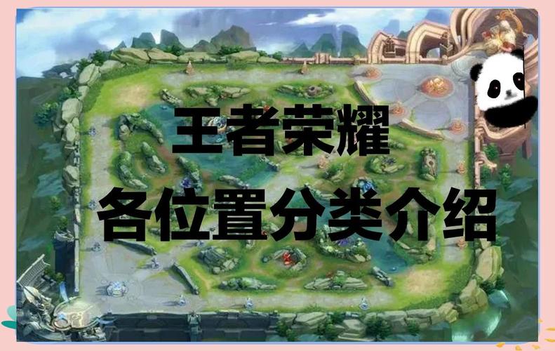 王者榮耀射手打野位置圖片？王者榮耀射手打野位置圖片高清？-第6張圖片-猴鯊游戲