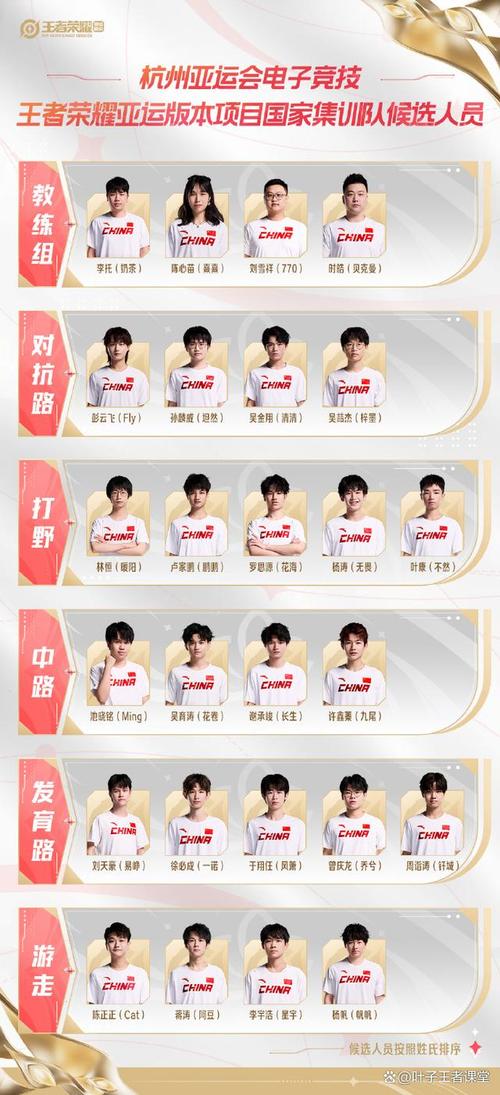 2017王者榮耀打野，2017王者榮耀打野刀？-第4張圖片-猴鯊游戲