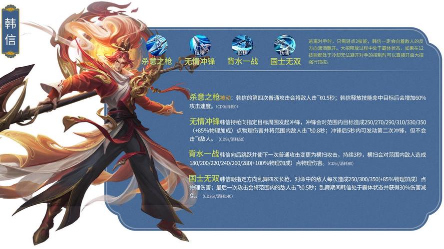 王者榮耀射手速度對(duì)比？王者榮耀射手攻擊速度？-第1張圖片-猴鯊游戲