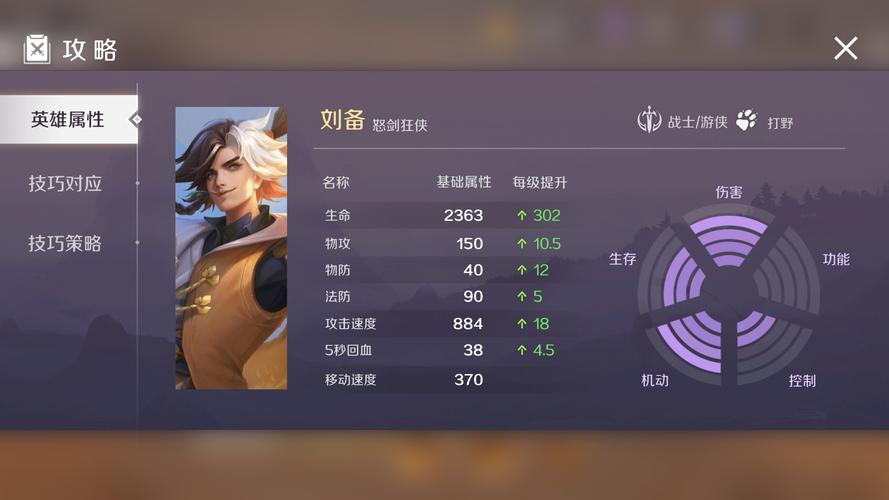 王者榮耀射手視頻劉備視頻，王者榮耀射手視頻教程？-第1張圖片-猴鯊游戲