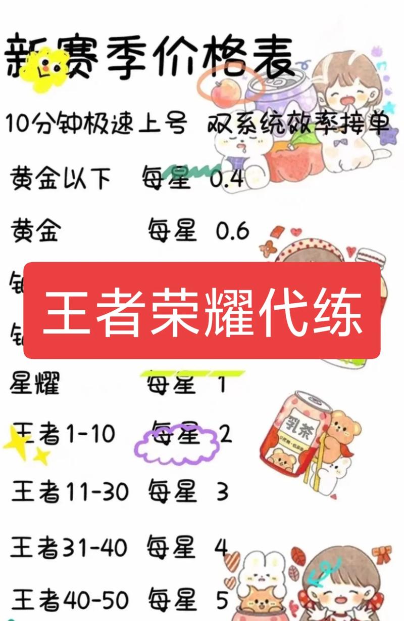 王者榮耀費(fèi)用表排位？王者英雄費(fèi)用排序？-第7張圖片-猴鯊游戲