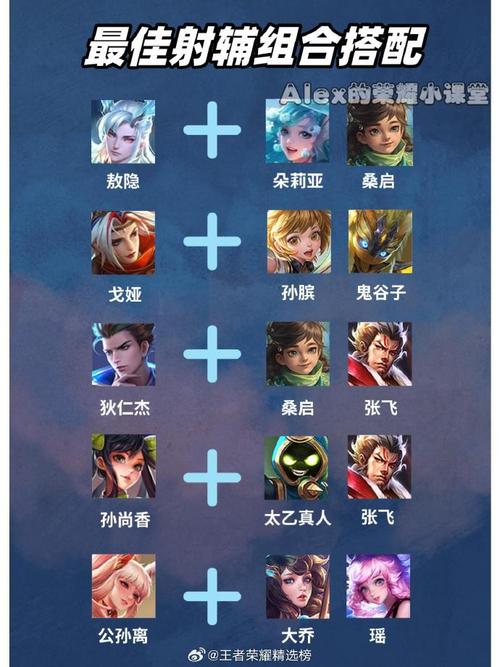 王者榮耀魔鬼射手教學(xué)？王者榮耀射手魔抗裝備？-第2張圖片-猴鯊游戲