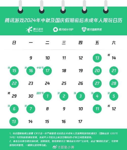 國慶能否玩王者榮耀，國慶能玩王者榮耀嗎？-第6張圖片-猴鯊游戲