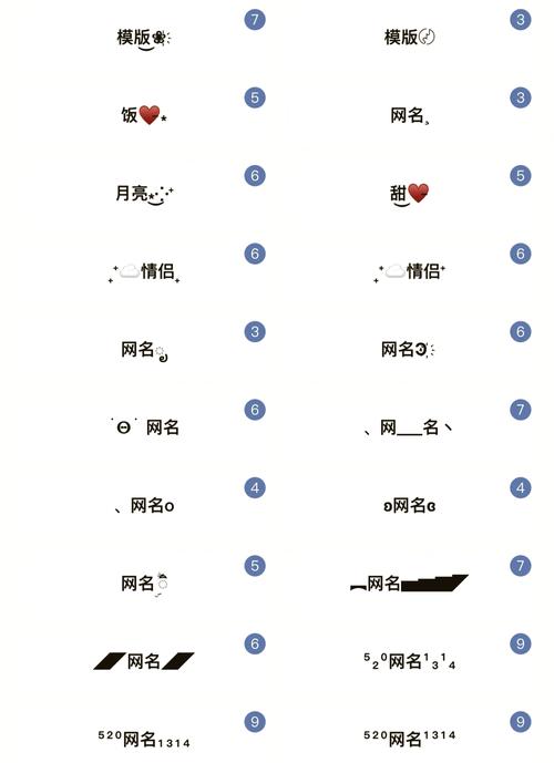 王者榮耀審美技巧英文，王者榮耀審美技巧英文怎么說-第1張圖片-猴鯊游戲