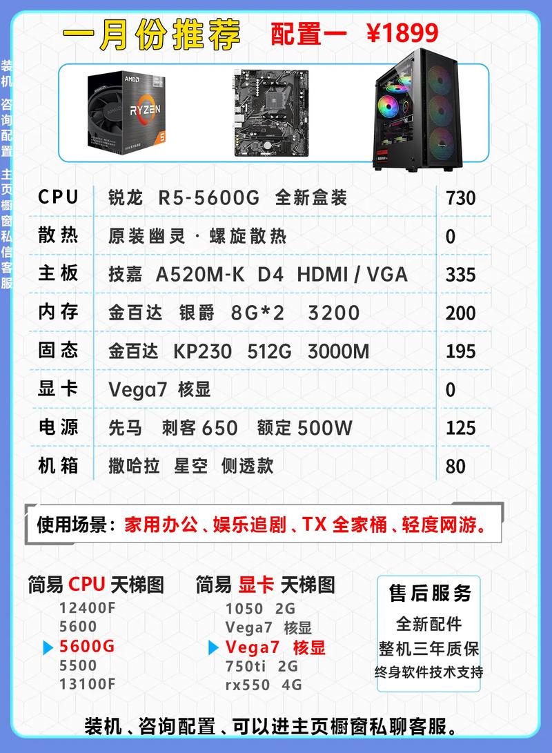 王者榮耀升級卡殼技巧？王者卡皮膚最新方法？-第6張圖片-猴鯊游戲