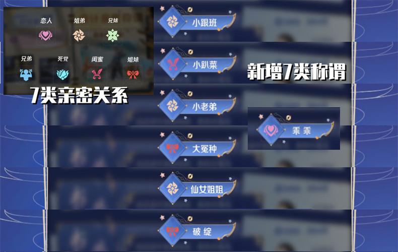 王者榮耀套路情侶稱號，王者榮耀情侶局內(nèi)稱號怎么設(shè)置-第3張圖片-猴鯊游戲