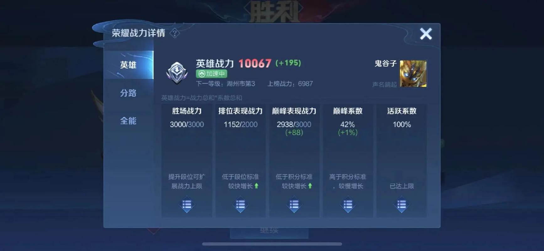 王者榮耀鬼谷子ad，王者榮耀鬼谷子圖片？-第4張圖片-猴鯊游戲