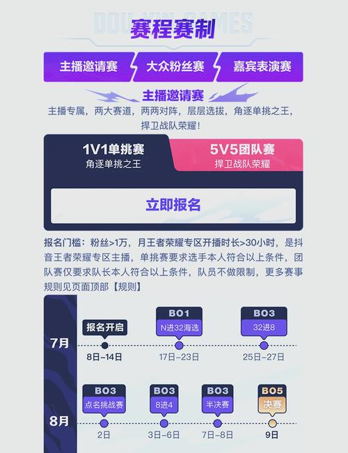 王者榮耀克隆技巧教學(xué)大仙，王者克隆模式怎么弄？-第3張圖片-猴鯊游戲