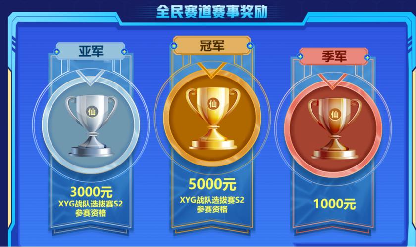 王者榮耀克隆技巧教學(xué)大仙，王者克隆模式怎么弄？-第4張圖片-猴鯊游戲