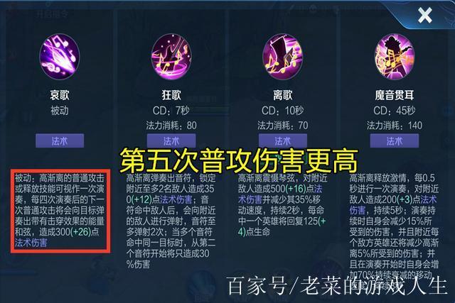 王者榮耀刺客殺高漸離？什么刺客克制高漸離？-第4張圖片-猴鯊游戲