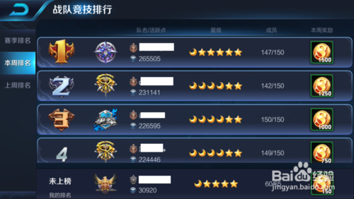 王者榮耀活躍度怎么看，王者活躍度在哪看？-第5張圖片-猴鯊游戲