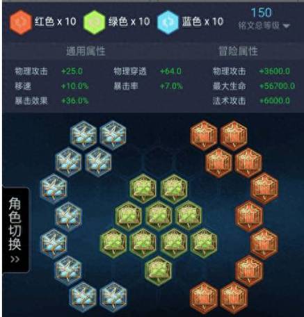 王者榮耀阿軻出裝打野，王者榮耀阿軻出裝打野怎么出？-第7張圖片-猴鯊游戲