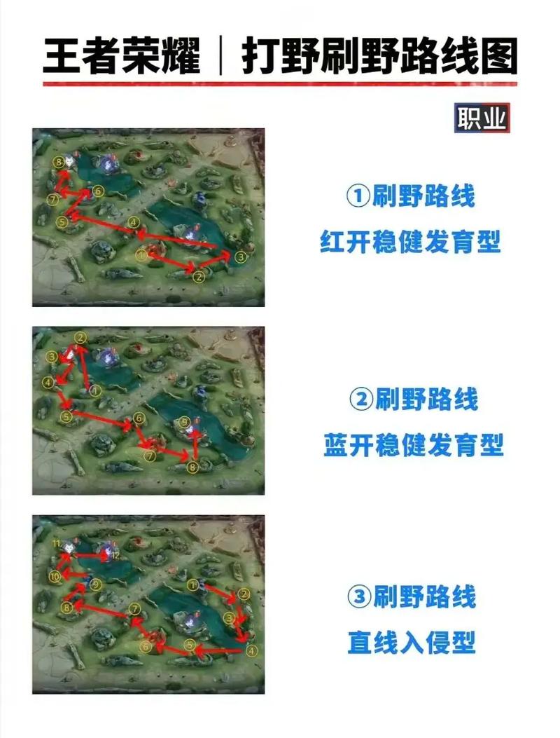關(guān)于王者榮耀刷龍打野的信息-第5張圖片-猴鯊游戲 關(guān)于王者榮耀刷龍打野的信息-第5張圖片-猴鯊游戲