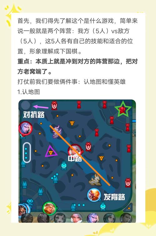 王者榮耀看地圖技巧？王者榮耀怎樣操作看地圖視野？-第5張圖片-猴鯊游戲