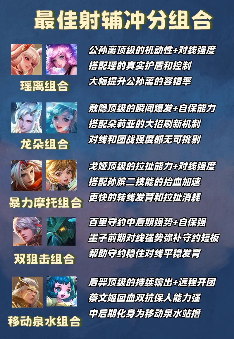 王者榮耀超級輔助打野，王者榮耀 打野 輔助-第7張圖片-猴鯊游戲