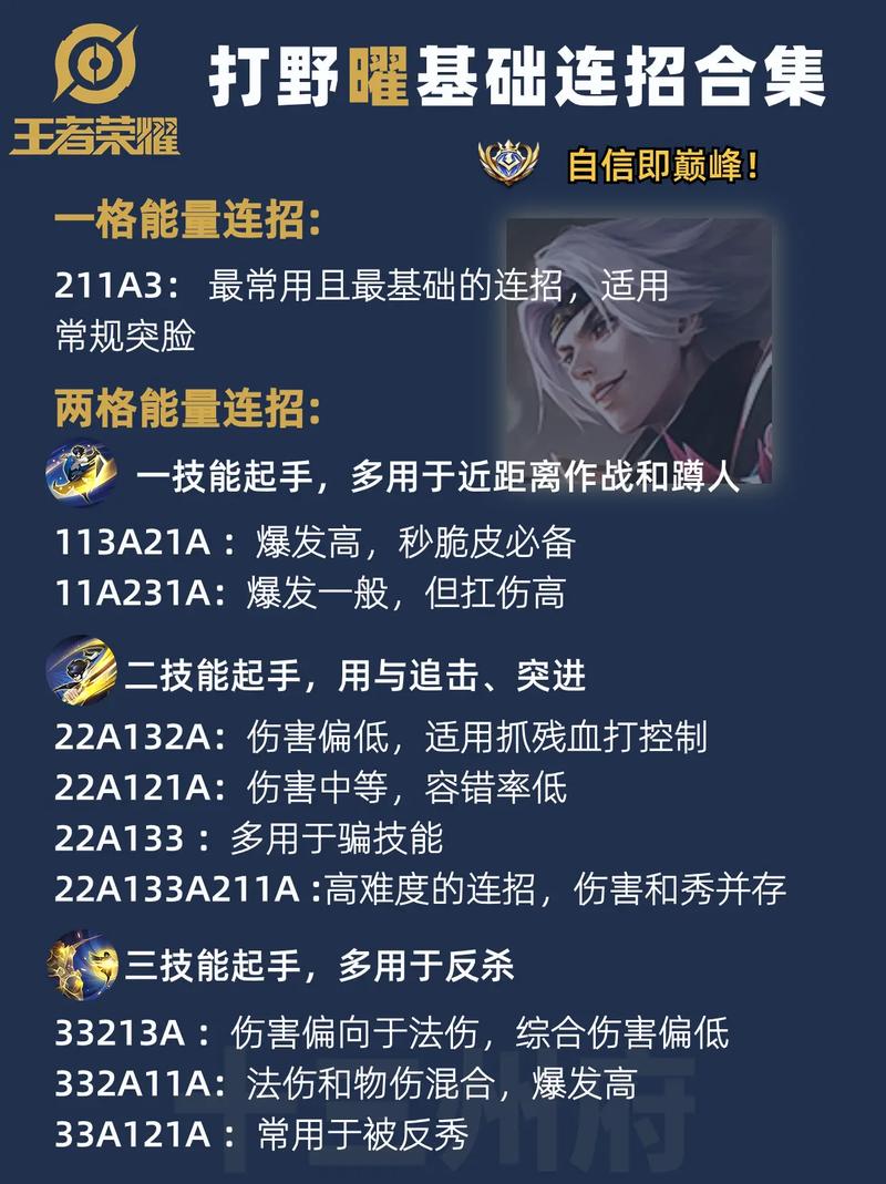 王者榮耀曜邊路打射手，王者榮耀曜邊路還是打野-第3張圖片-猴鯊游戲