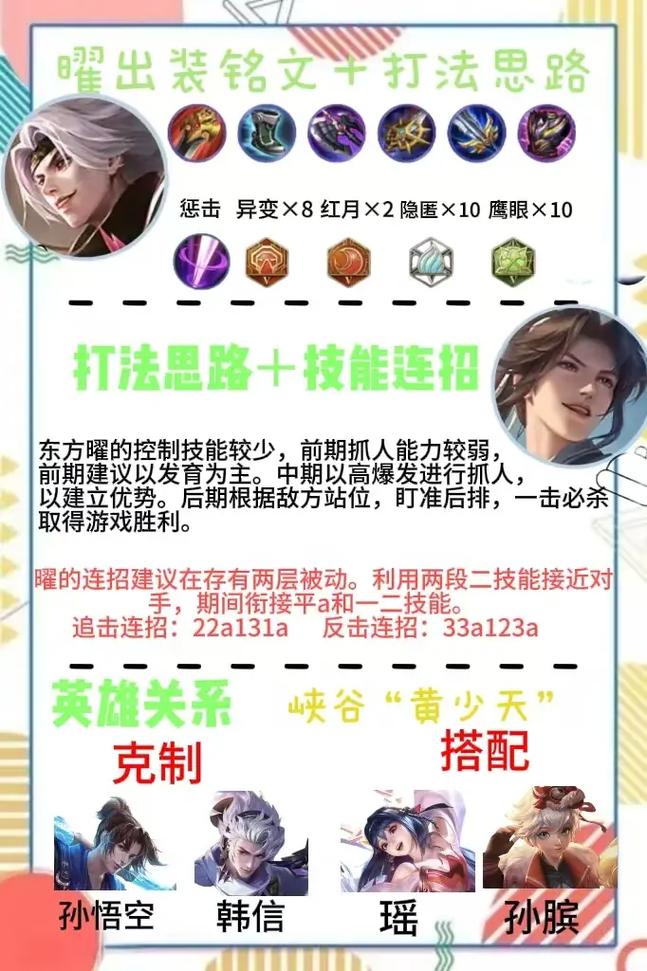 王者榮耀曜邊路打射手，王者榮耀曜邊路還是打野-第4張圖片-猴鯊游戲