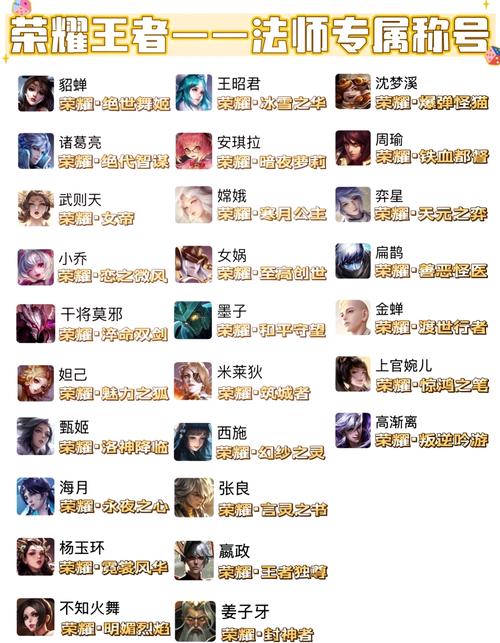 王者榮耀榮耀王者稱號刺客？王者榮耀里的刺客是干什么的？-第3張圖片-猴鯊游戲