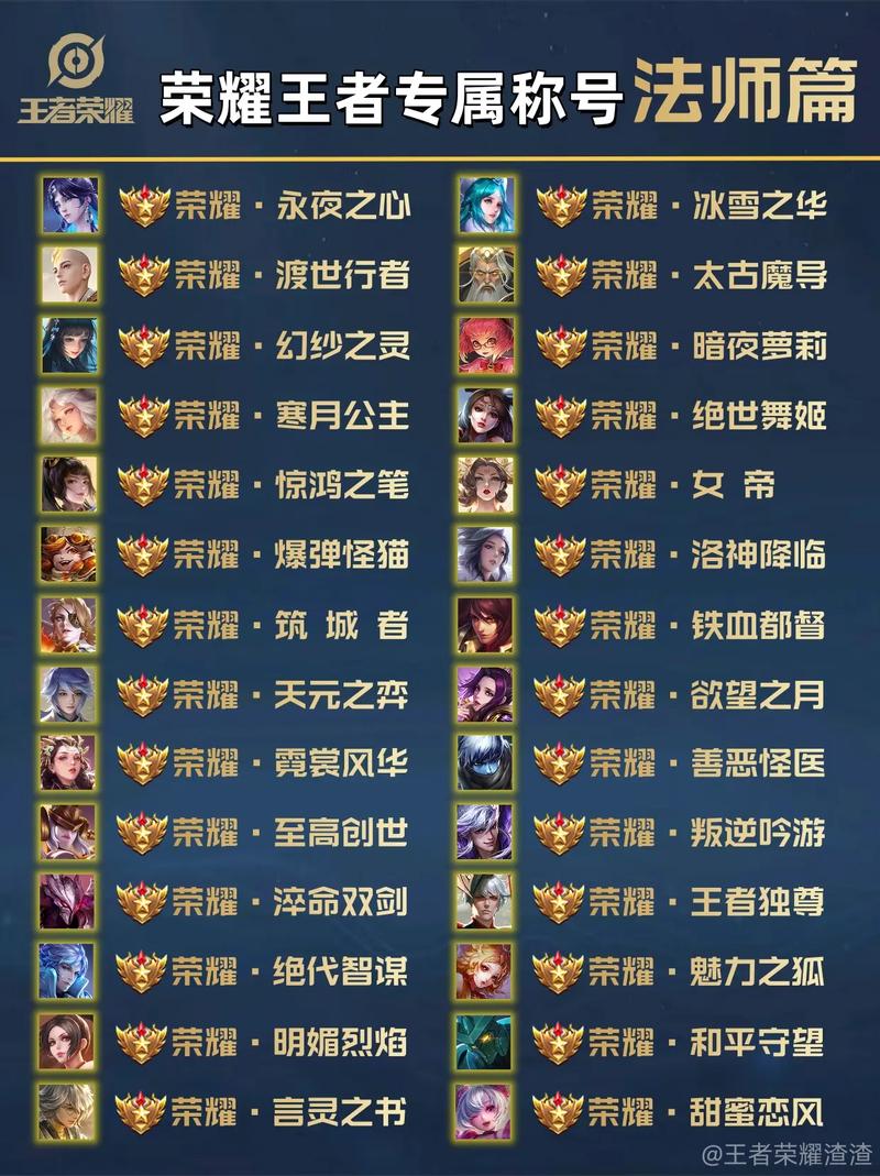 王者榮耀榮耀王者稱號刺客？王者榮耀里的刺客是干什么的？-第5張圖片-猴鯊游戲