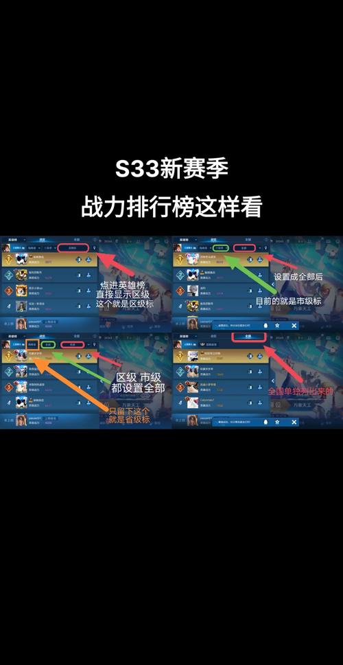 王者榮耀射手怎么登頂戰(zhàn)力，如何把射手戰(zhàn)力分到打野位？-第4張圖片-猴鯊游戲