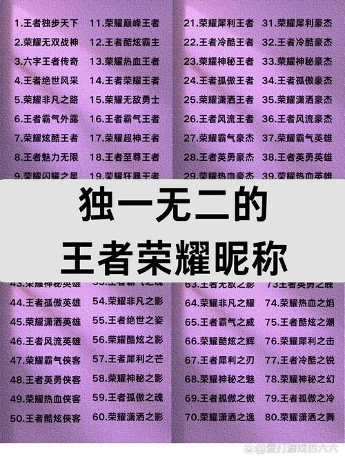 王者榮耀專業(yè)打野名稱男，求個(gè)專業(yè)打野的名字王者？-第2張圖片-猴鯊游戲