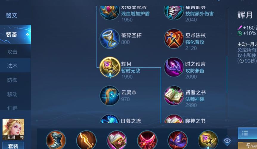 王者榮耀新款射手艾琳，射手艾琳怎么出裝？-第6張圖片-猴鯊游戲