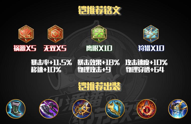 王者榮耀狩獵上王者，王者榮耀狩獵上王者多少錢？-第3張圖片-猴鯊游戲